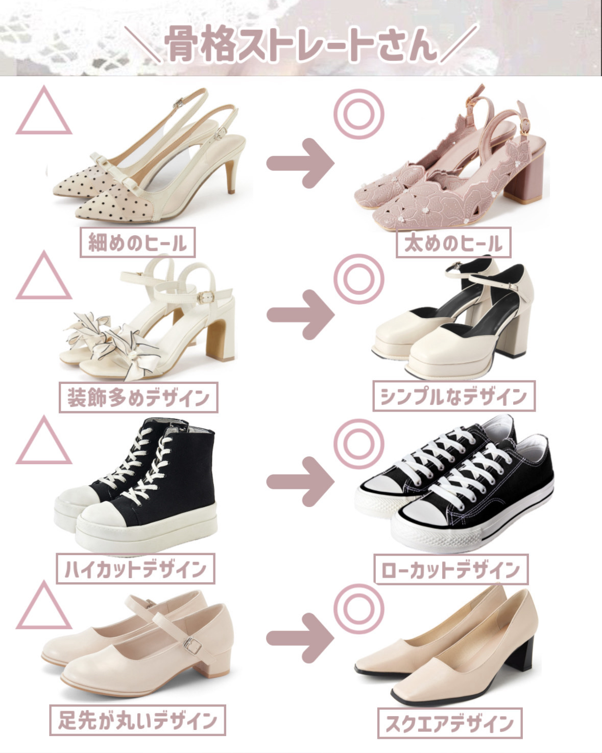 花柄カッティングスクエアトゥレザーパンプス/GRL/その他を使ったクチコミ（3枚目）