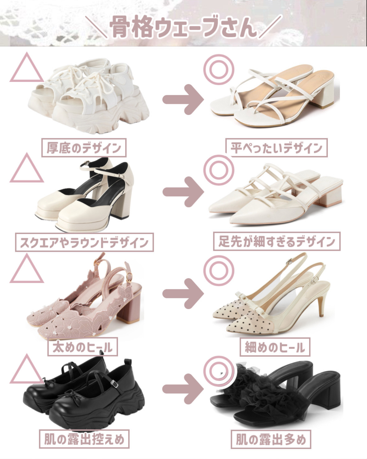 花柄カッティングスクエアトゥレザーパンプス/GRL/その他を使ったクチコミ（2枚目）