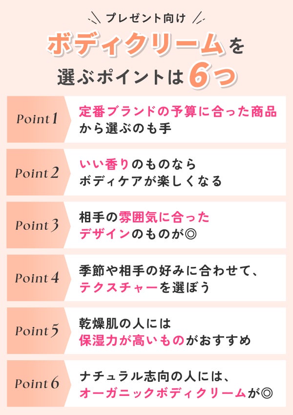 プレゼント向けボディクリームを選ぶポイントは6つ。定番ブランドの予算に合った商品から選ぶのも手。いい香りのものならボディケアが楽しくなる。相手の雰囲気に合ったデザインのものが◎季節や相手の好みに合わせて、テクスチャーを選ぼう。乾燥肌の人には保湿力が高いものがおすすめ。ナチュラル志向の人には、オーガニックボディクリームが◎