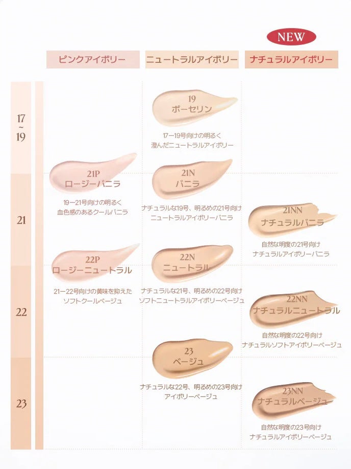 シームレスウェアクッション/wakemake/クッションファンデーションを使ったクチコミ(8枚目)