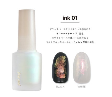 ブルーミングリキッド/NAILTOWN/ネイル用品を使ったクチコミ(7枚目)