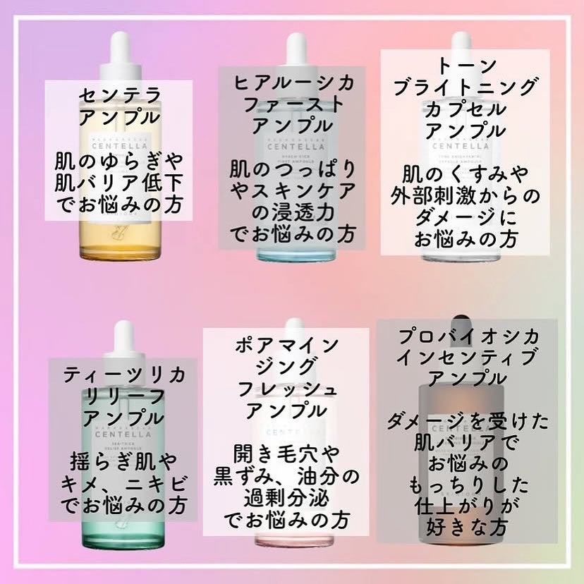 センテラ アンプル/SKIN1004/美容液を使ったクチコミ(6枚目)