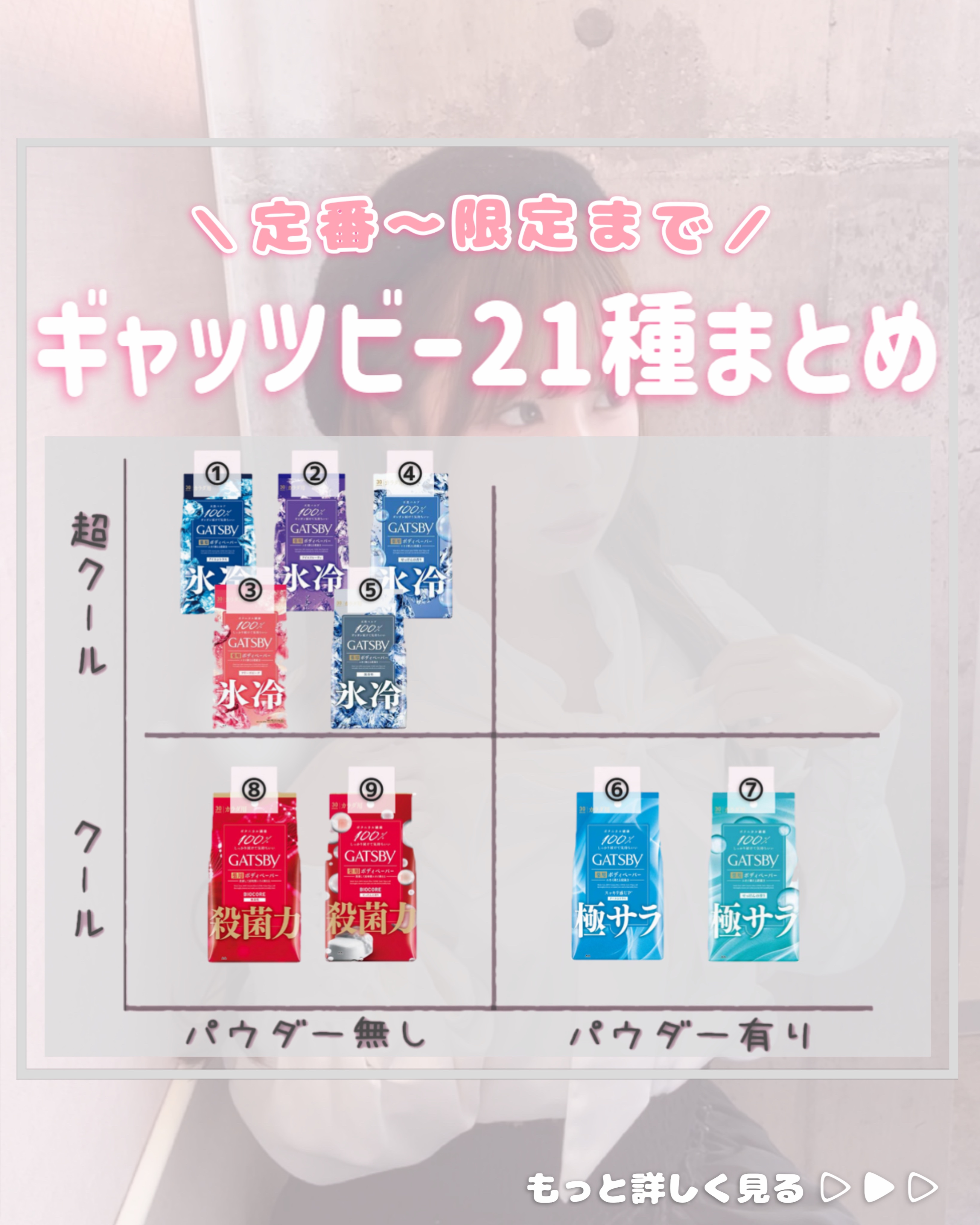 アイスデオドラントボディーペーパー アイスシトラス/ギャツビー/ボディシートを使ったクチコミ（1枚目）