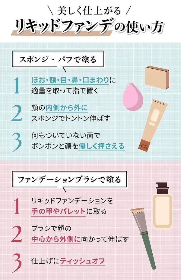 汗に強いファンデーションのおすすめアイテム24選をプチプラ・デパコス別に紹介!の画像