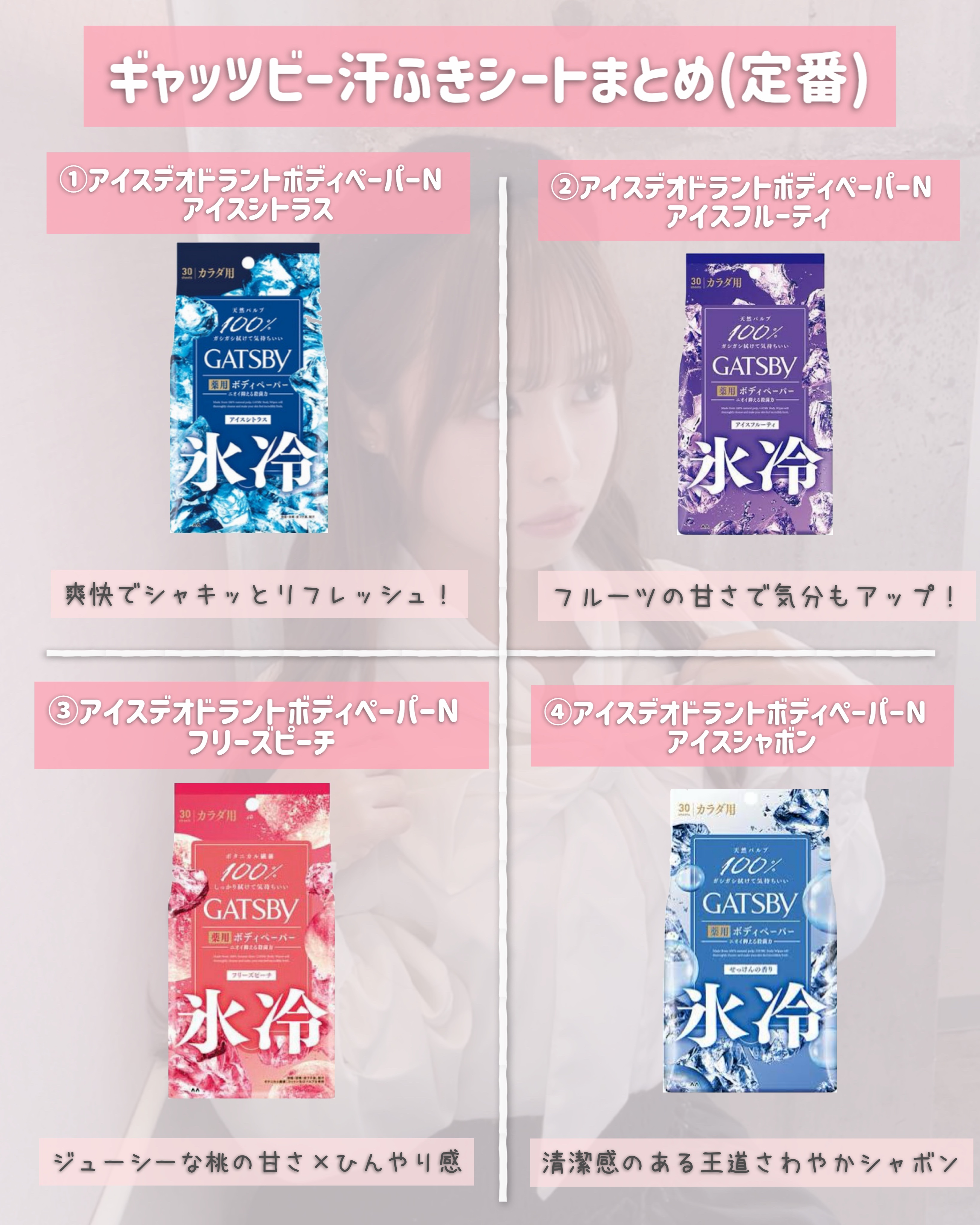 アイスデオドラントボディーペーパー アイスシトラス/ギャツビー/ボディシートを使ったクチコミ（3枚目）