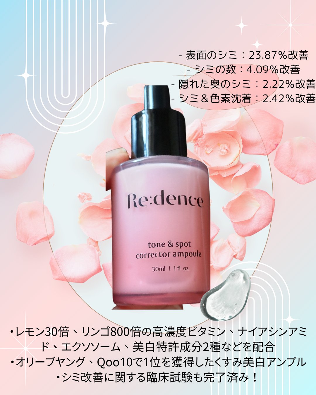 リデンス チェリートーン＆スポットコレクターアンプル/redence/美容液を使ったクチコミ（2枚目）