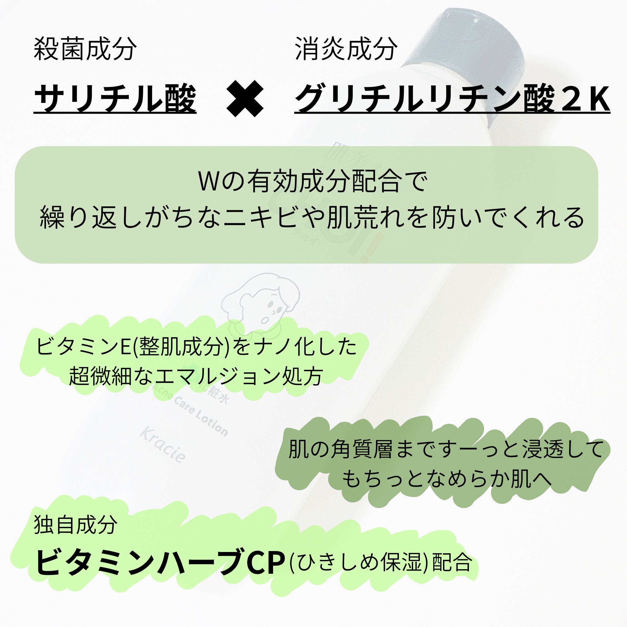 肌美精 CHOI薬用化粧水 ニキビケア[医薬部外品]/肌美精/化粧水を使ったクチコミ（2枚目）