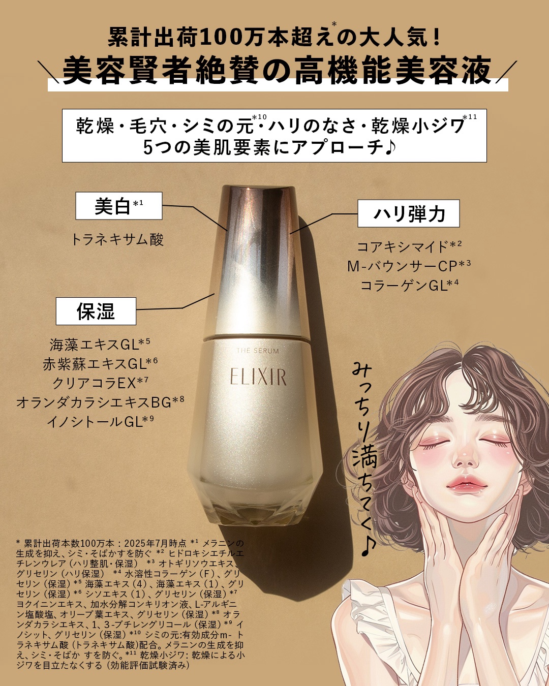 エリクシール　ザ セラム aa（医薬部外品）/エリクシール/美容液を使ったクチコミ（2枚目）