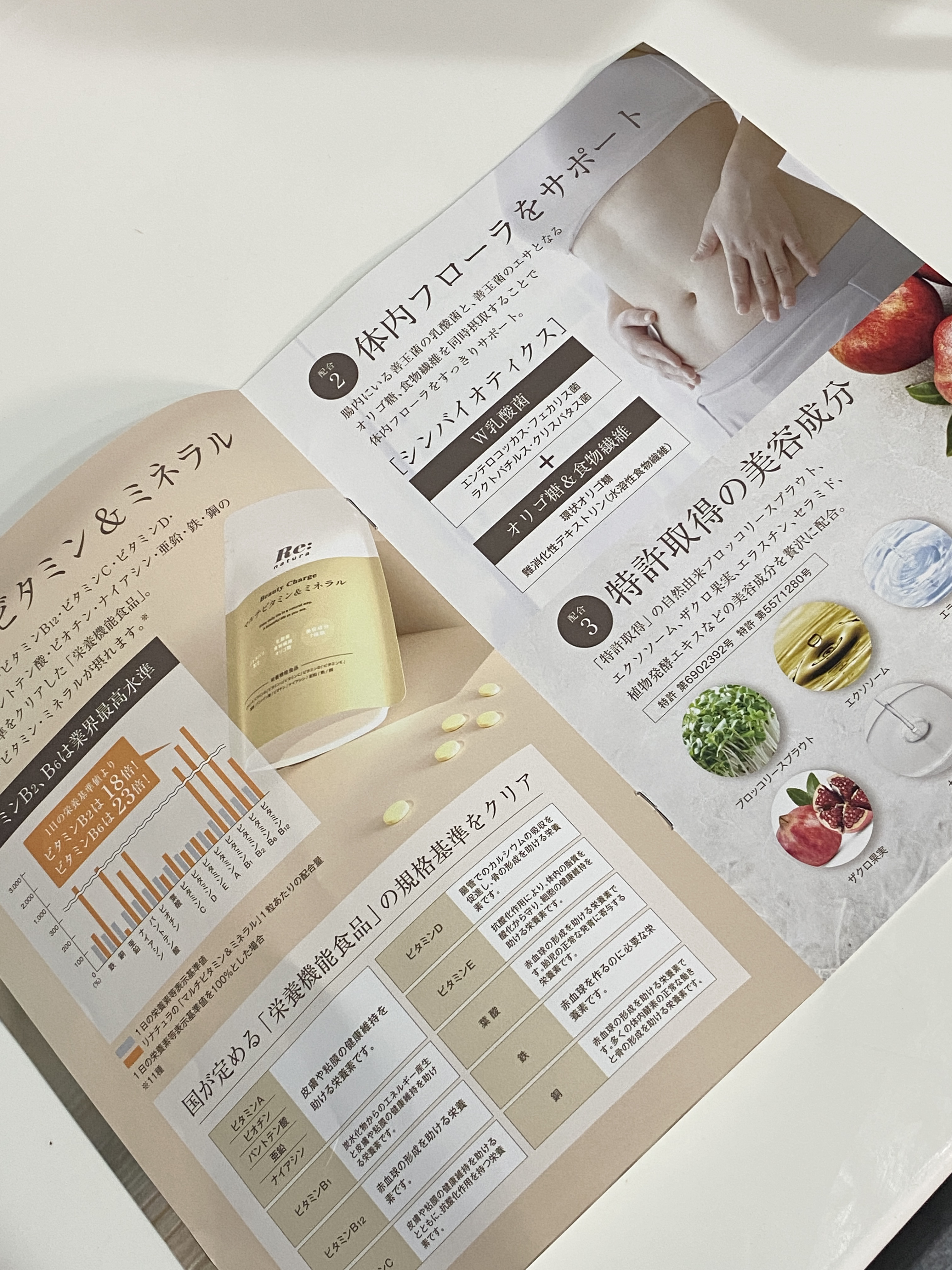 リナチュラ ビューティーチャージ マルチビタミン&amp;ミネラル/Re:natura/美容サプリメントを使ったクチコミ（2枚目）