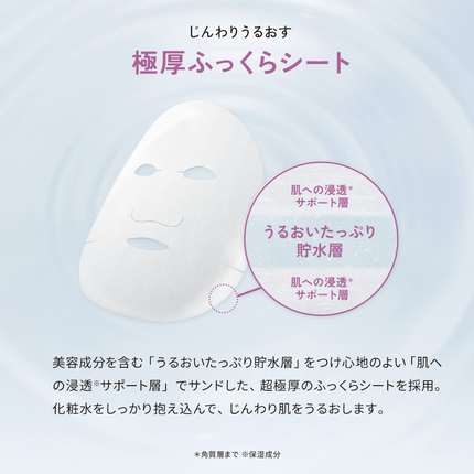 プレミアムルルルン 金木犀(キンモクセイの香り)/ルルルン/シートマスク・パックを使ったクチコミ(5枚目)