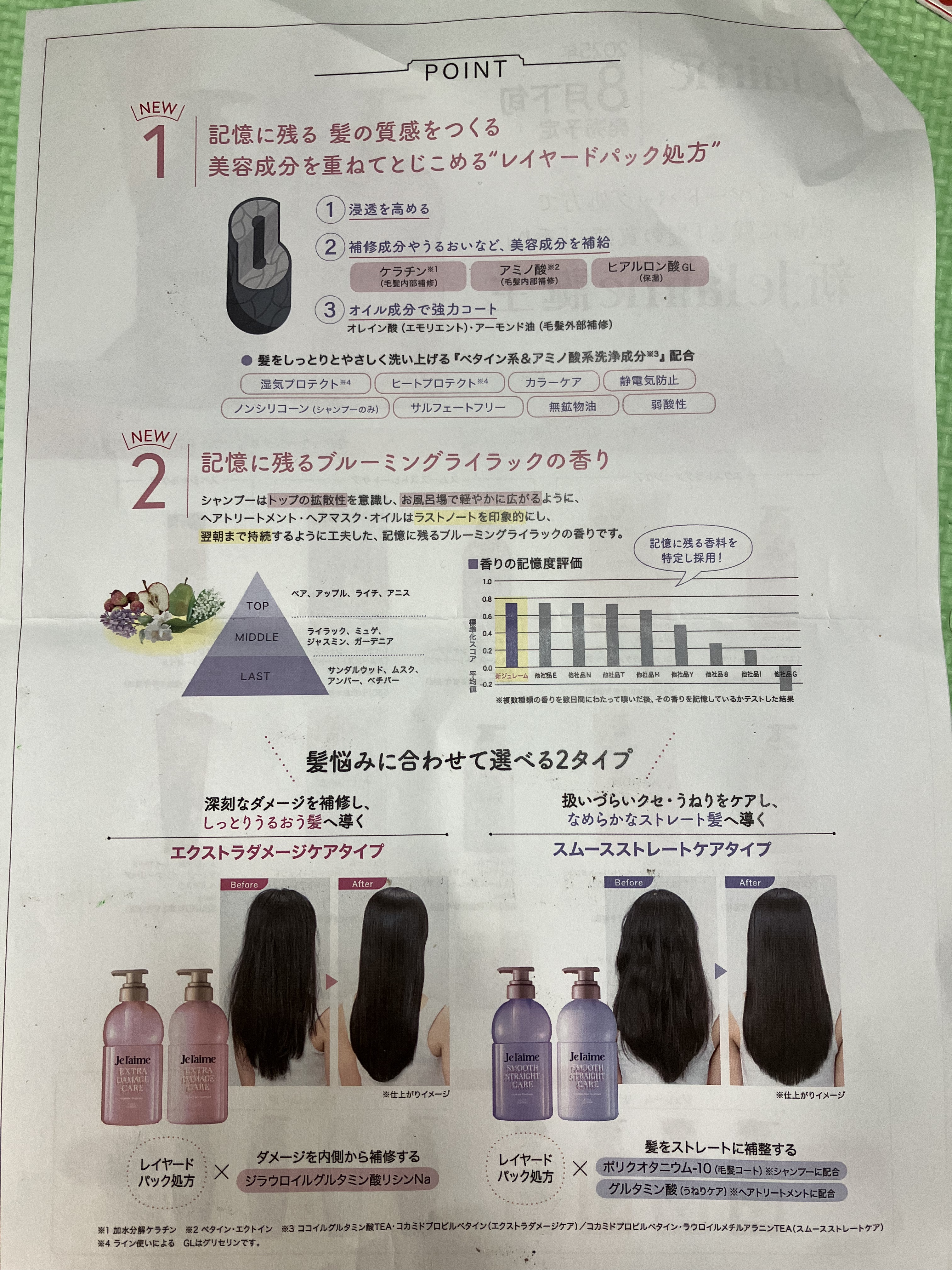 Je l'aime ジュレーム レイヤード シャンプー/ヘアトリートメント （エクストラダメージケア）のクチコミ「【使った商品】ジュレーム レイヤード シャンプー/ヘアトリートメントエクストラダメージケア　
.....」（3枚目）