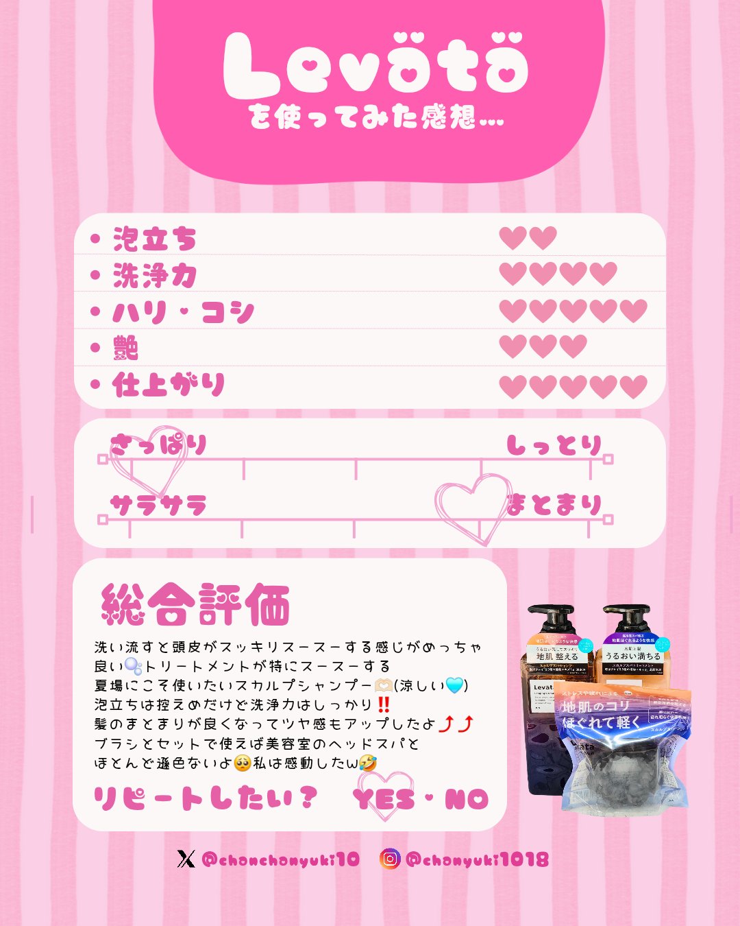 レバタ スカルプスパブラシ/Levätä/スカルプブラシを使ったクチコミ（3枚目）