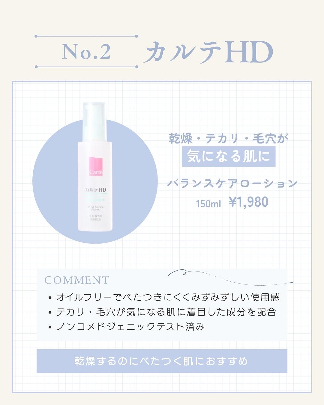 モイスチュア ローション/カルテHD/化粧水を使ったクチコミ(4枚目)