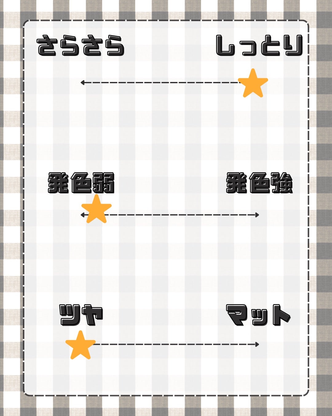 トゥルーディメンションラディアンスバーム/hince/スティックハイライトを使ったクチコミ(3枚目)