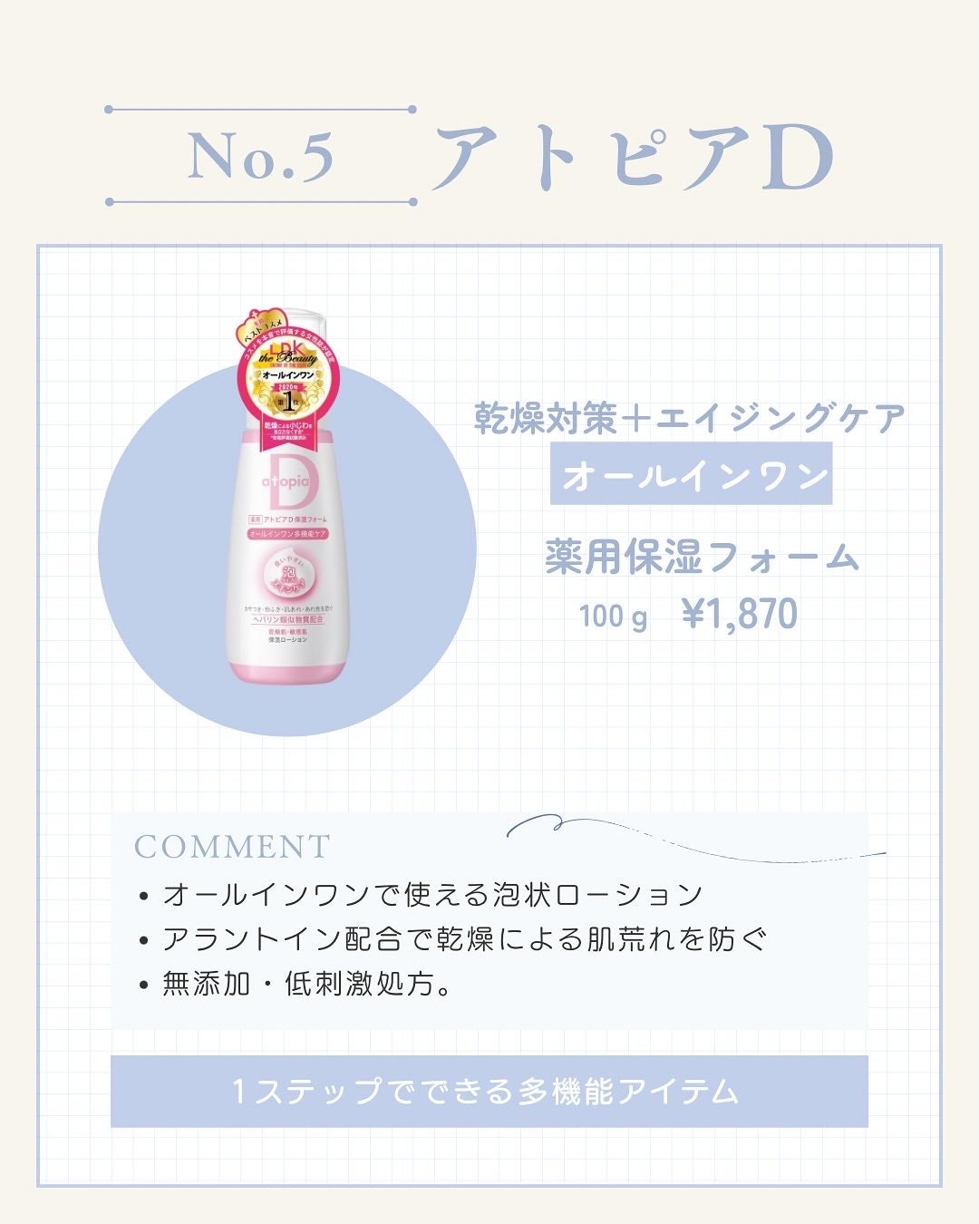 モイスチュア ローション/カルテHD/化粧水を使ったクチコミ(7枚目)