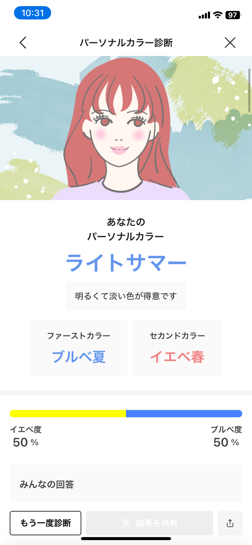 を使ったクチコミ（1枚目）