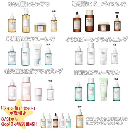 センテラ アンプル/SKIN1004/美容液を使ったクチコミ(5枚目)