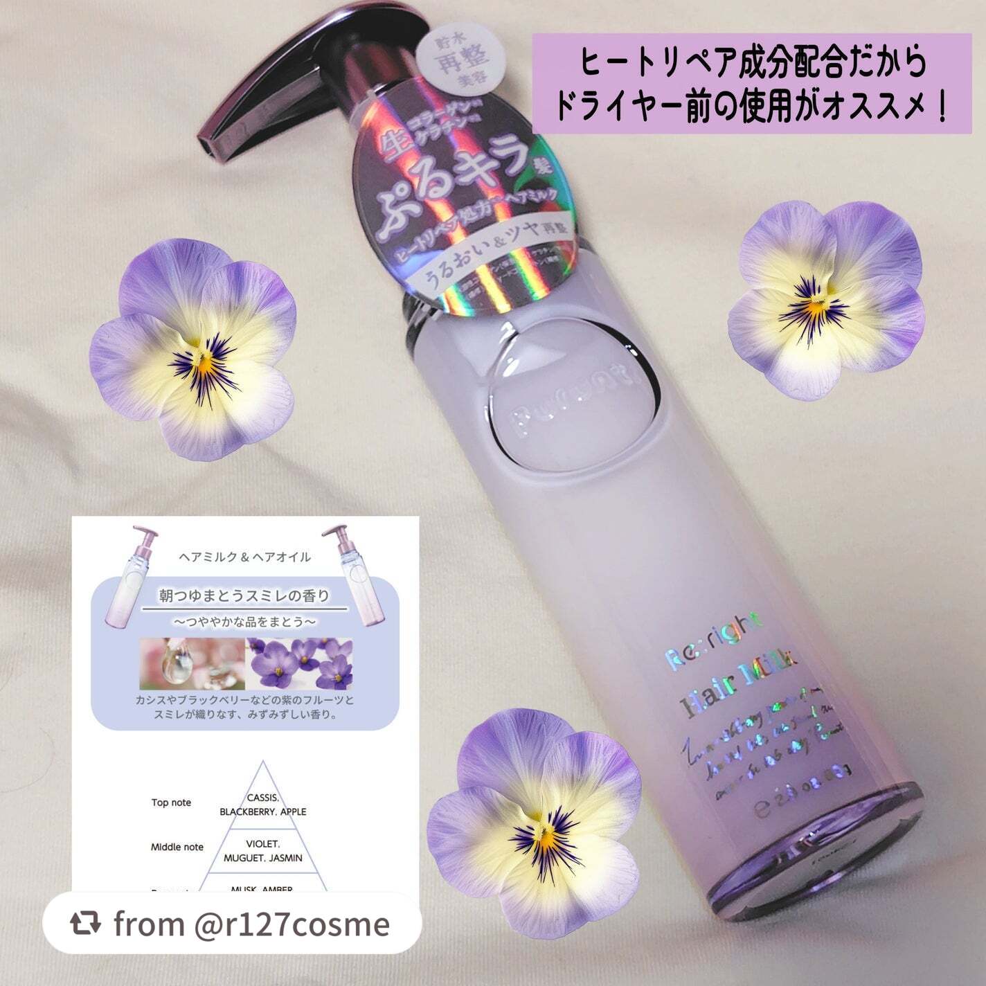 プルント リライト美容液ヘアミルク/Purunt./ヘアミルクを使ったクチコミ(1枚目)