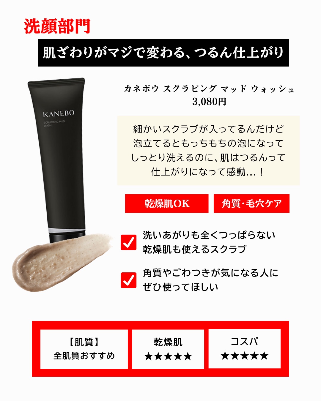 スペシャルジェルクリーム EX （ブライトニング） /アクアレーベル/オールインワン化粧品を使ったクチコミ（3枚目）