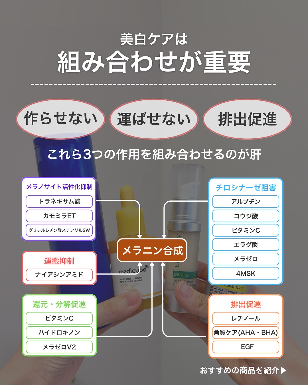 レチノール スーパーバウンス セラム/IOPE/美容液を使ったクチコミ（2枚目）
