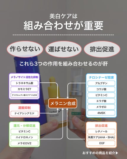 レチノール スーパーバウンス セラム/IOPE/美容液を使ったクチコミ(2枚目)