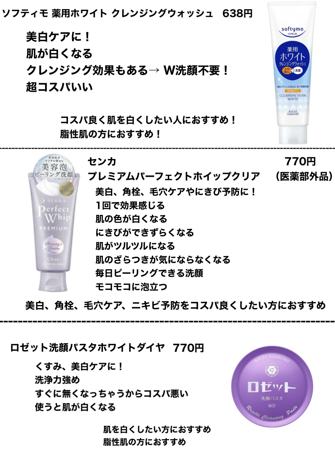 ロゼット洗顔パスタ ホワイトダイヤ/ロゼット/洗顔フォームを使ったクチコミ（3枚目）