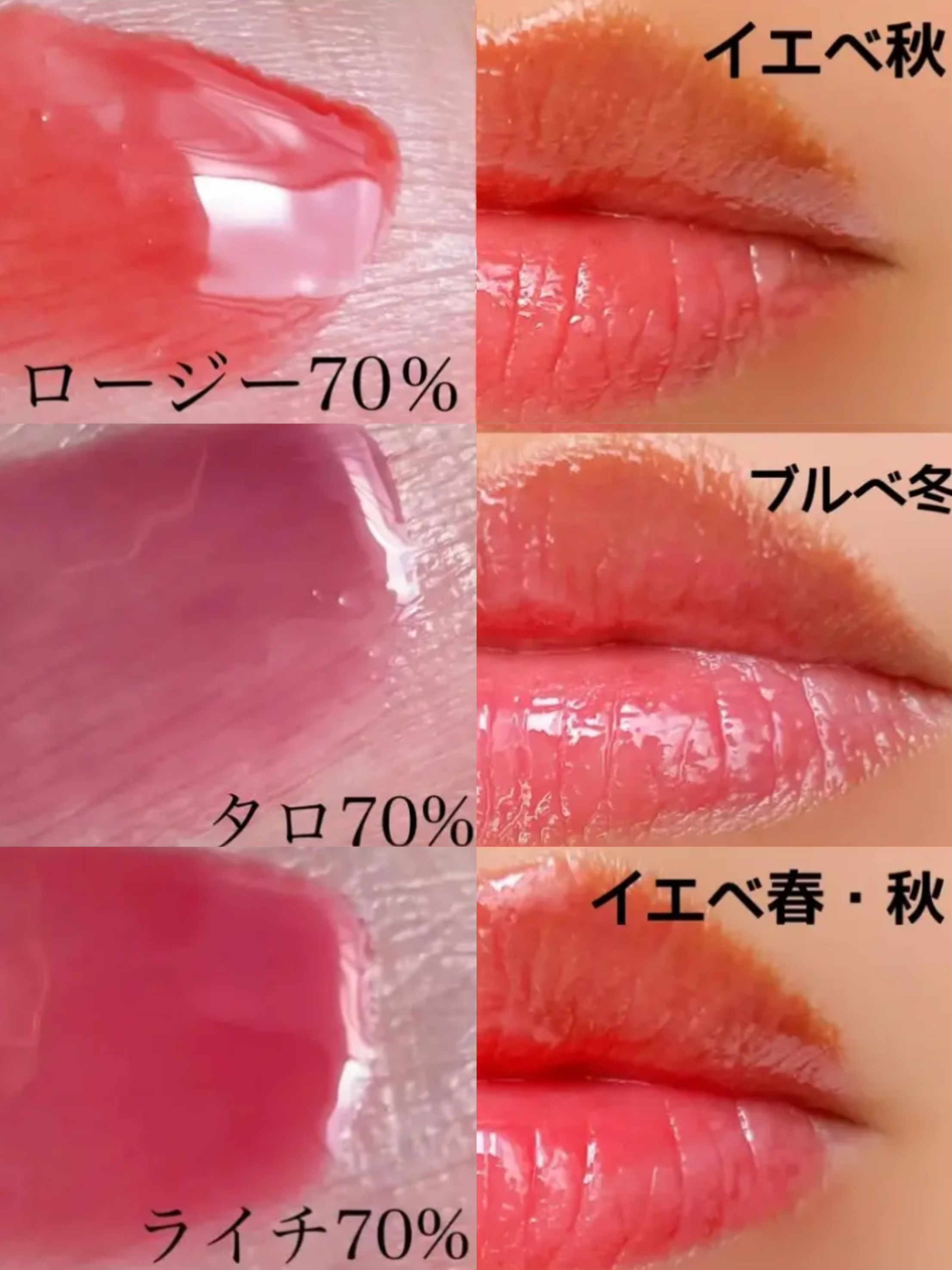 フィー 3Dボリューミンググロス/fwee/リップグロスを使ったクチコミ（3枚目）