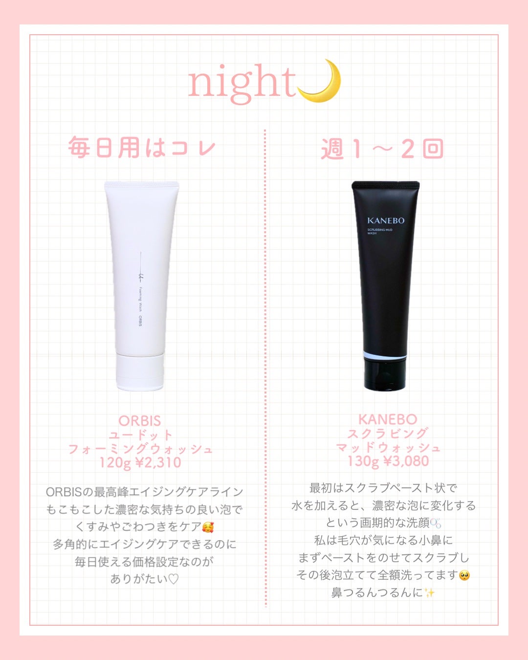 スクラビング マッド ウォッシュ/KANEBO/洗顔フォームを使ったクチコミ(3枚目)