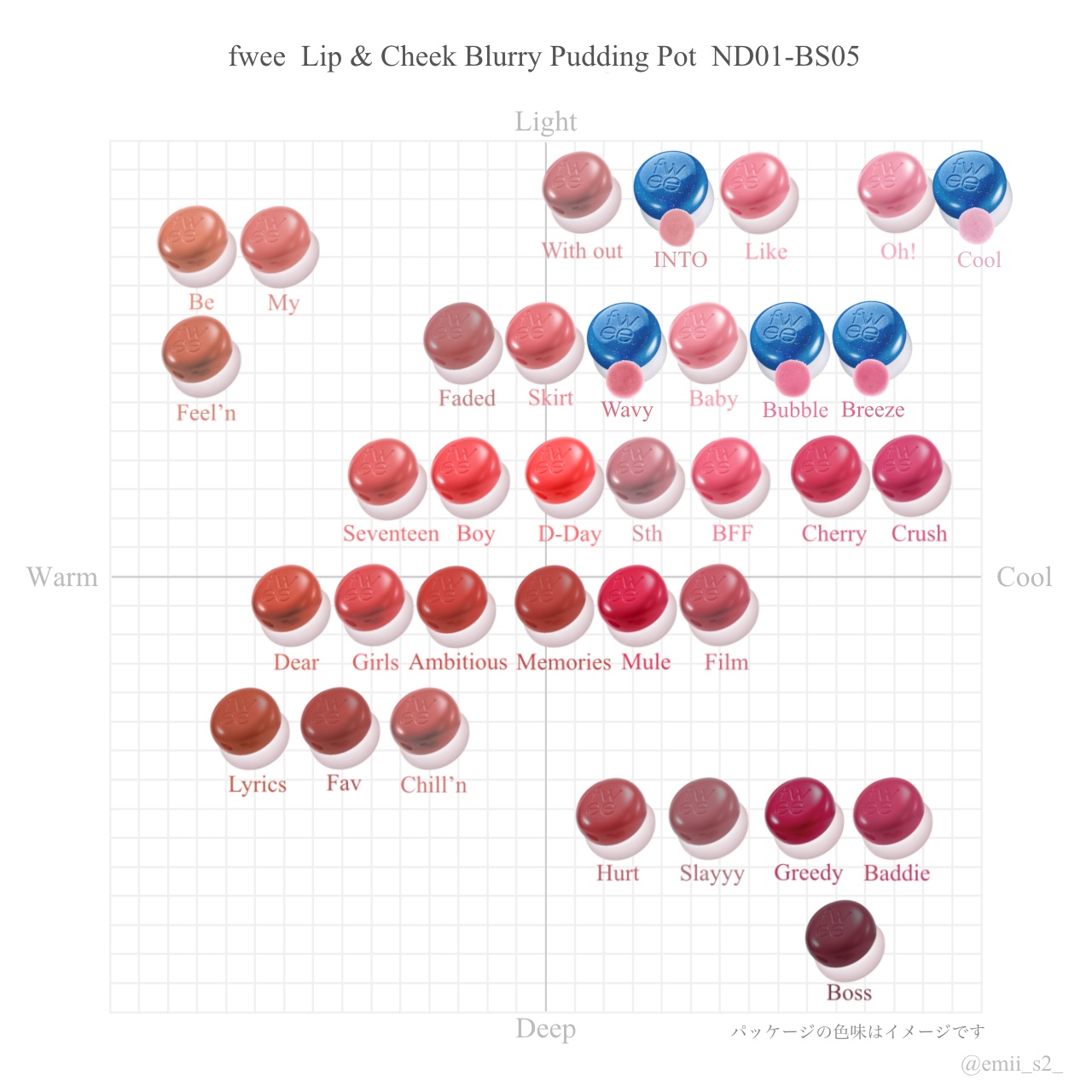 リップアンドチーク ブラーリープリンポット/fwee/口紅を使ったクチコミ（1枚目）