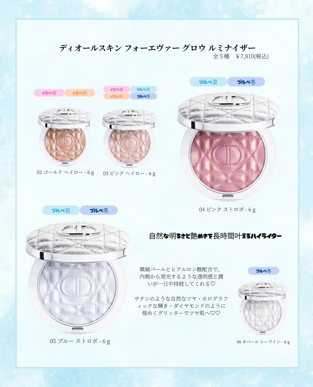 ディオールスキン フォーエヴァー グロウ マキシマイザー/Dior/ハイライトを使ったクチコミ(3枚目)