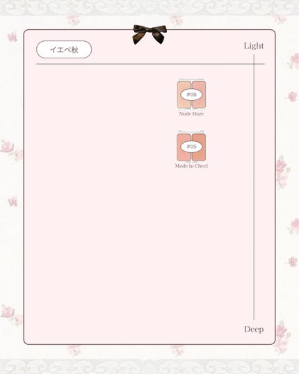 デュアルチーク/2aN/パウダーチークを使ったクチコミ(7枚目)