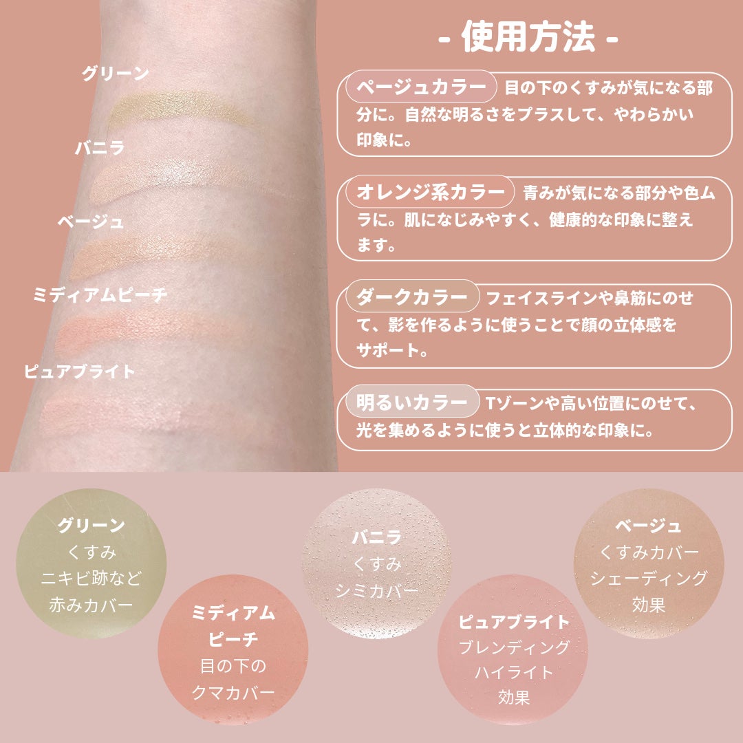 コンシールブレンダーパレット/LUNA/パレットコンシーラーを使ったクチコミ(3枚目)