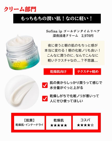 潤浸保湿 化粧水 III とてもしっとり/キュレル/化粧水を使ったクチコミ(4枚目)