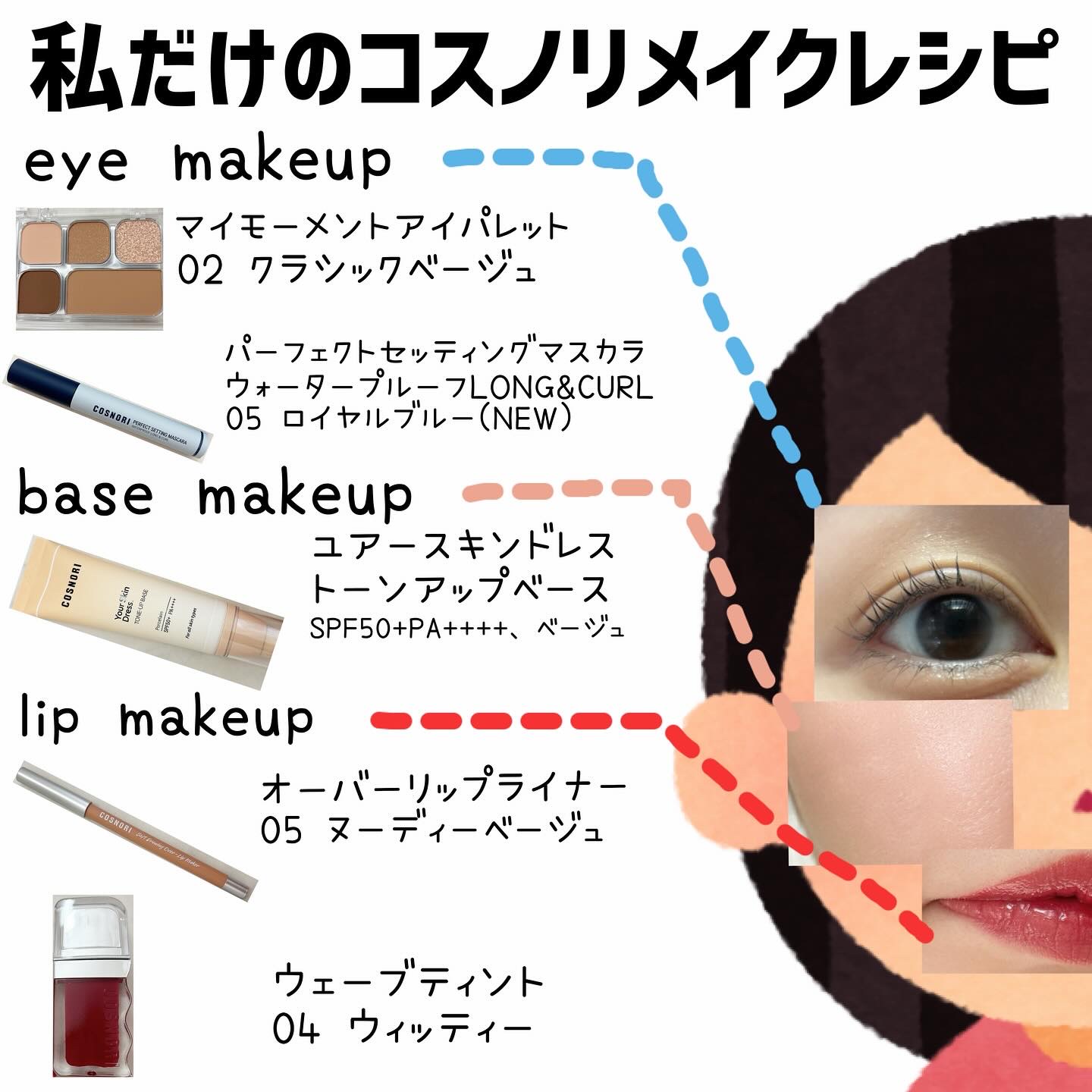 #PR コスノリメイクレシピ🤍
✓どんな場面でも使いやすいアイパレ
✓爽やかなブルーでこなれ感を出せるマスカラ
✓ノーファンデOKの下地
✓リップメイクを綺麗に際立たせてくれるリップライナー
✓うるつや感がかわいい赤リップ
全部超優秀コス