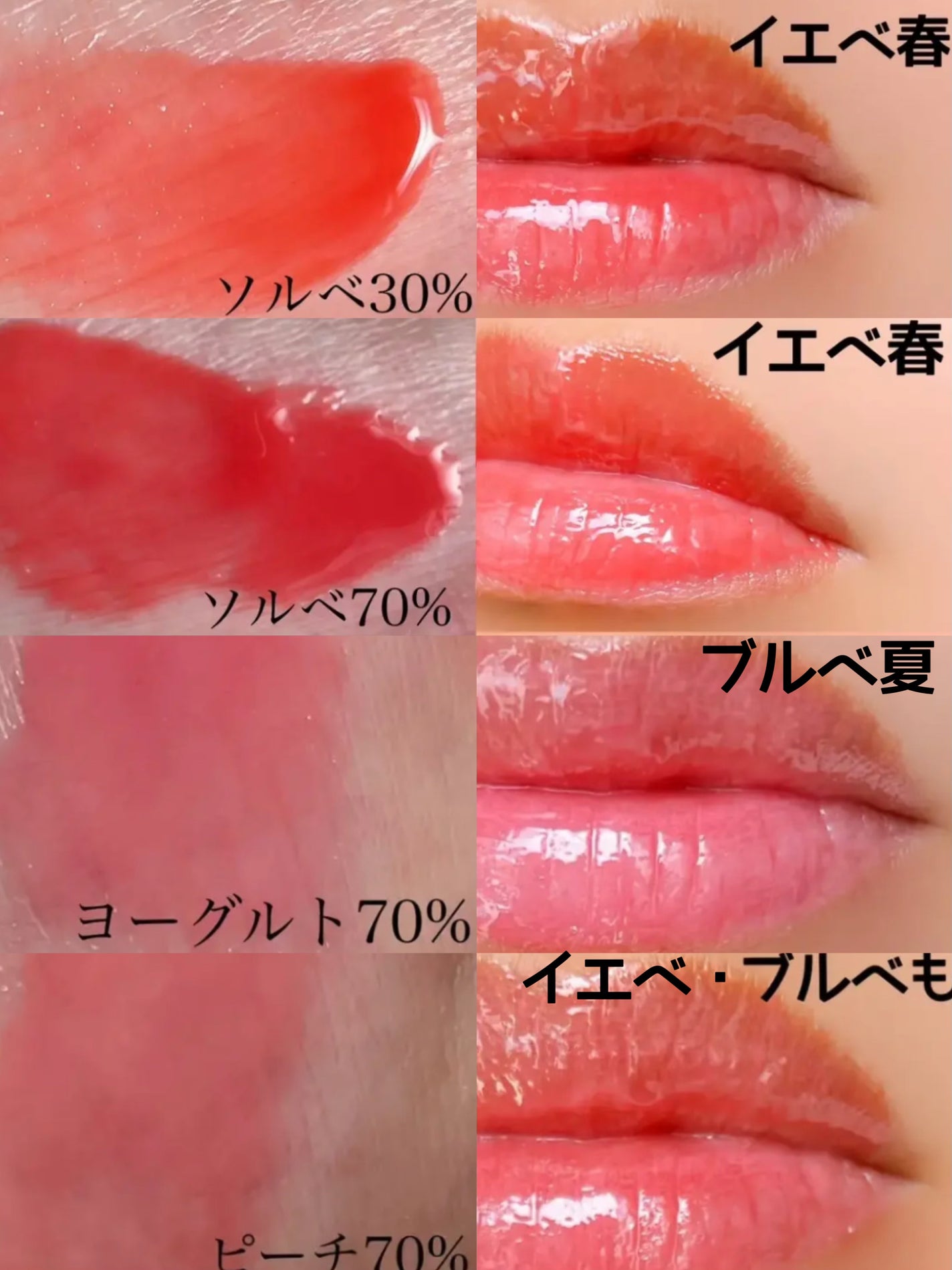 フィー 3Dボリューミンググロス/fwee/リップグロスを使ったクチコミ(4枚目)