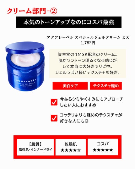 潤浸保湿 化粧水 III とてもしっとり/キュレル/化粧水を使ったクチコミ(5枚目)