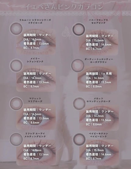 HoneyDrops 1day 15.0mm/HONEY DROPS/ワンデー(1DAY)カラコンを使ったクチコミ(2枚目)