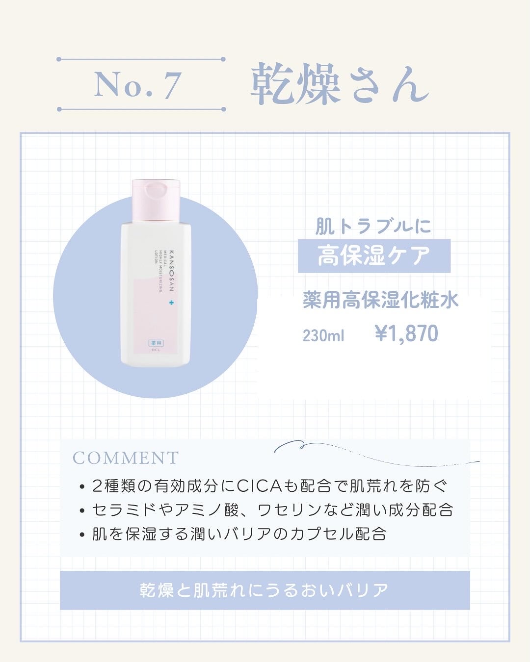 モイスチュア ローション/カルテHD/化粧水を使ったクチコミ(9枚目)