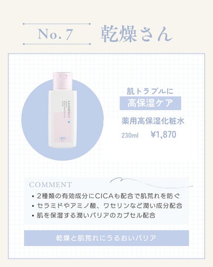 モイスチュア ローション/カルテHD/化粧水を使ったクチコミ(9枚目)