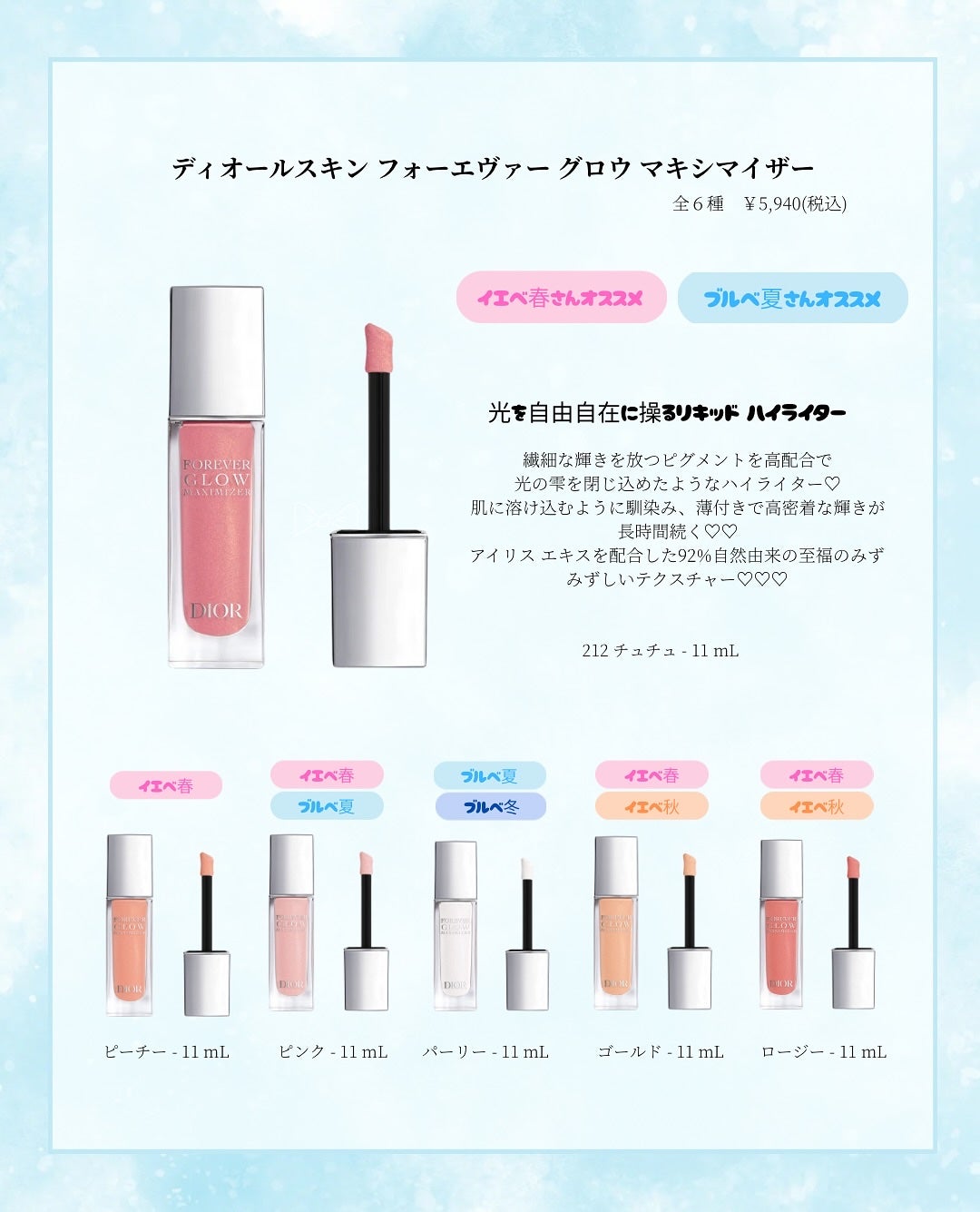 ディオールスキン フォーエヴァー グロウ マキシマイザー/Dior/ハイライトを使ったクチコミ(4枚目)