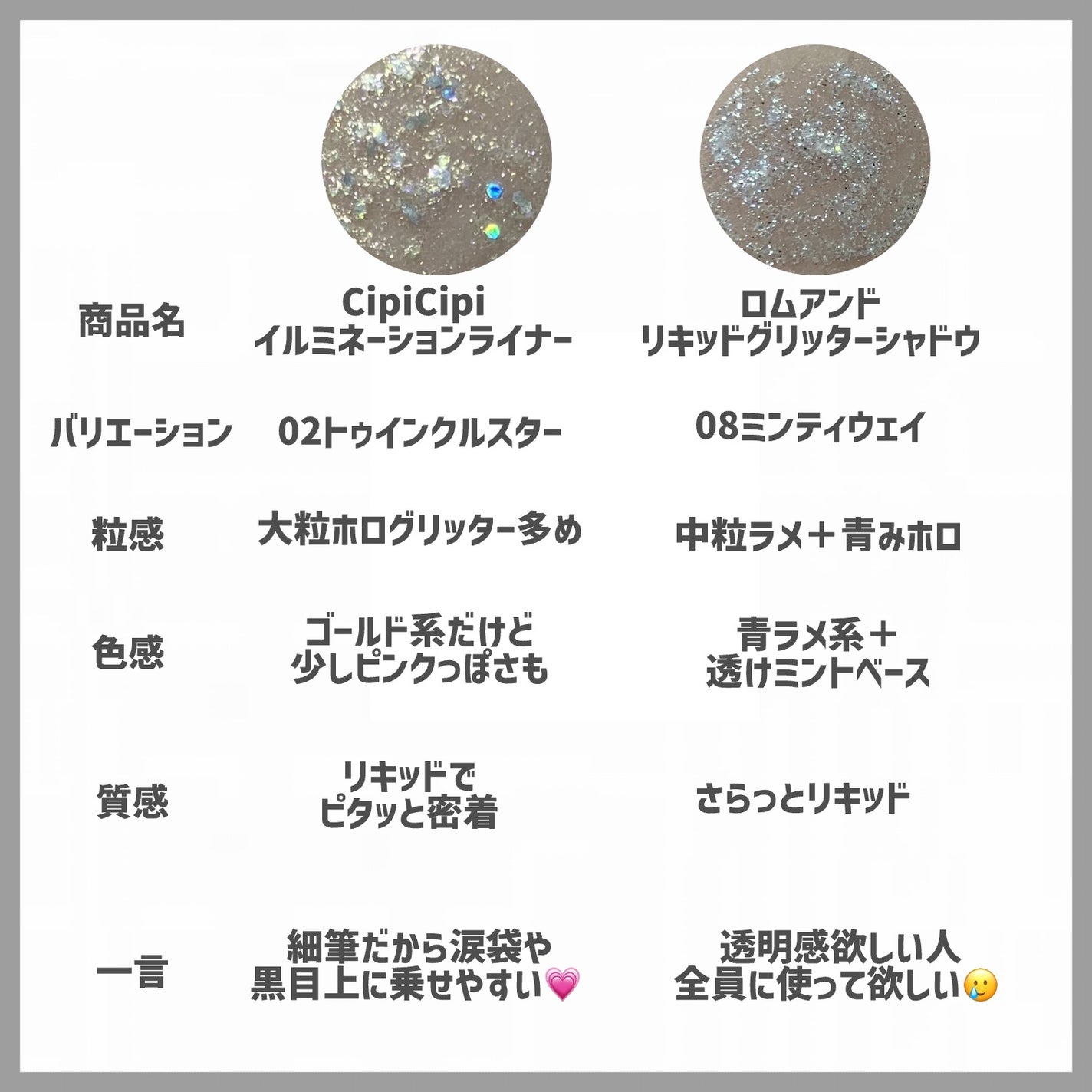 シャドーカスタマイズ/MAJOLICA MAJORCA/単色アイシャドウを使ったクチコミ(3枚目)