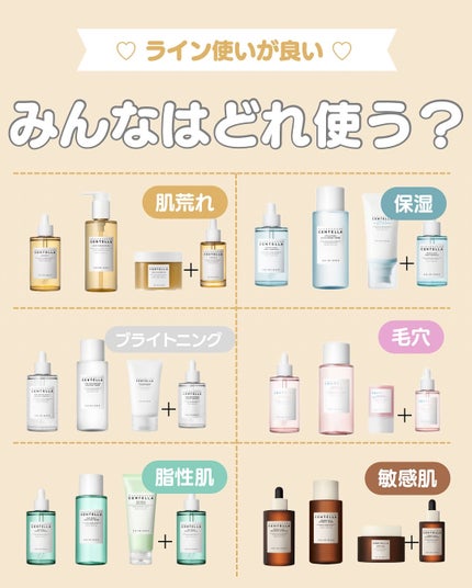 センテラ アンプル/SKIN1004/美容液を使ったクチコミ(4枚目)