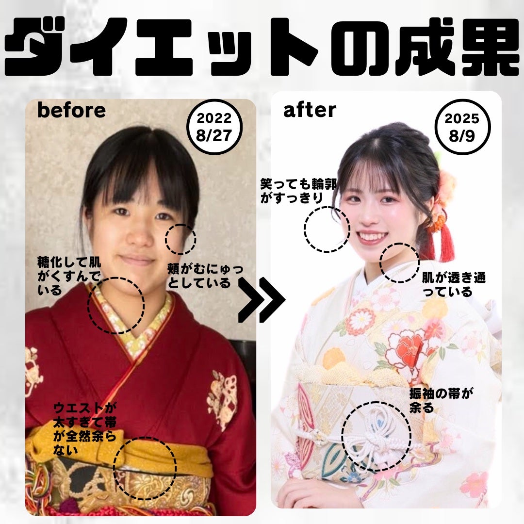 さかなっこ on LIPS 「💪-10kg達成!私のダイエット方法【生活習慣編】①モチベは動..」(2枚目)