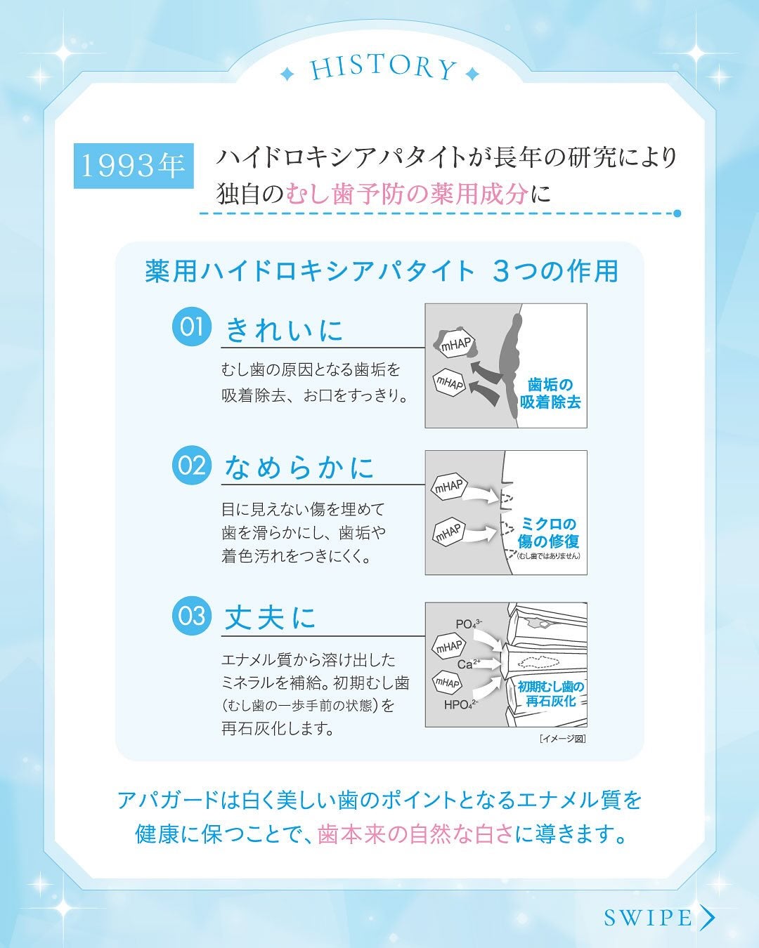 アパガードプレミオ/アパガード/歯磨き粉を使ったクチコミ(5枚目)