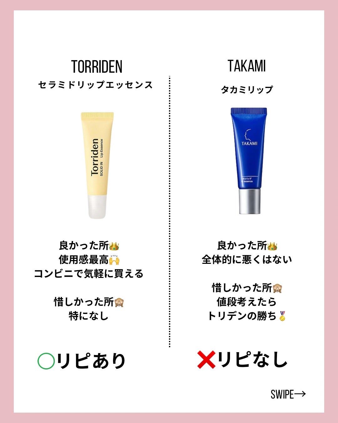 タカミリップ/タカミ/リップ美容液を使ったクチコミ(5枚目)