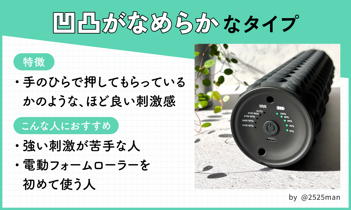凹凸がなめらかなタイプは手のひらで押してもらっているかのような、ほど良い刺激感が特徴。強い刺激が苦手な人や電動フォームローラーを初めて使う人におすすめ。