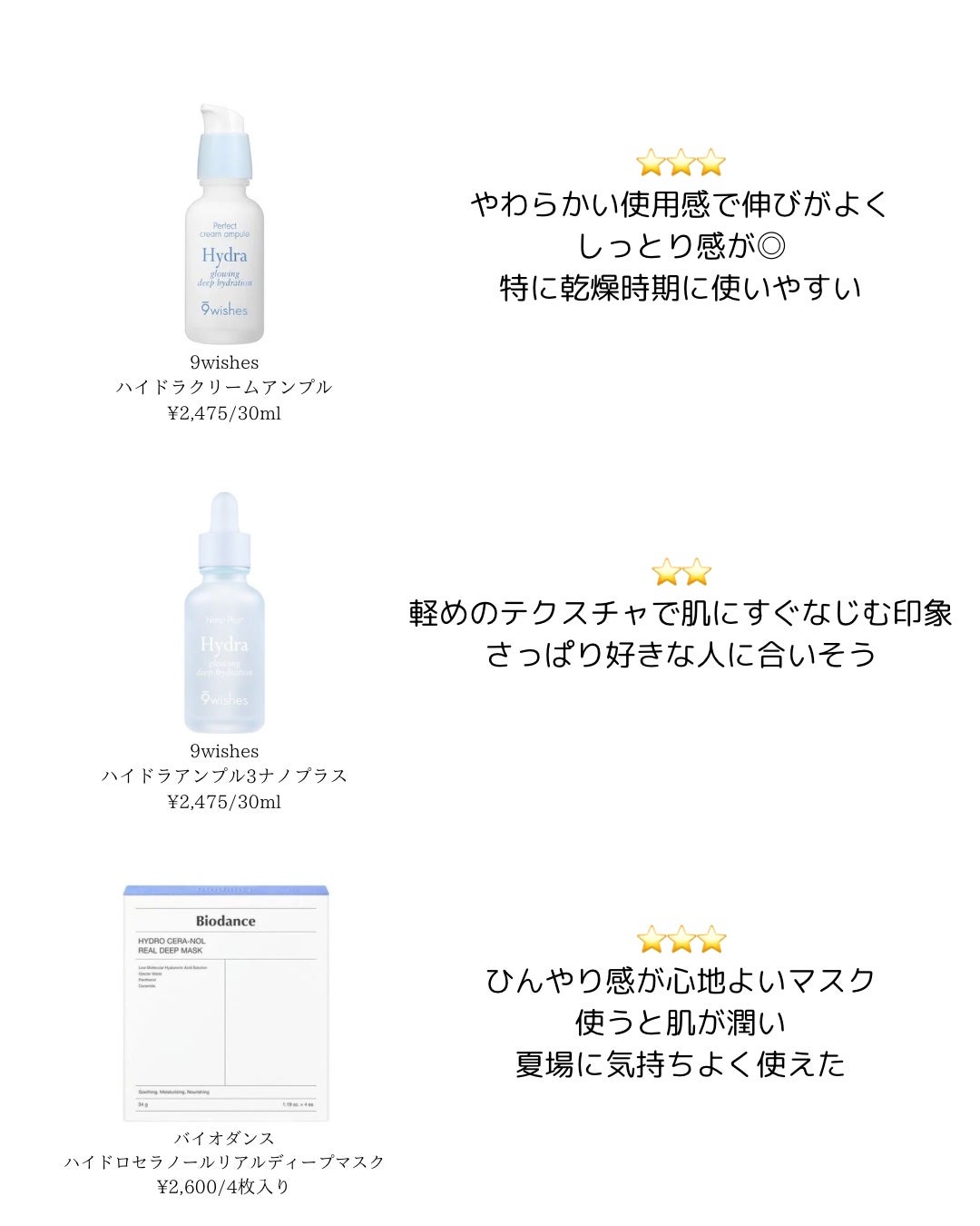 AQUA oasis toner/S.NATURE/化粧水を使ったクチコミ(2枚目)