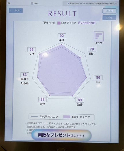 を使ったクチコミ(2枚目)