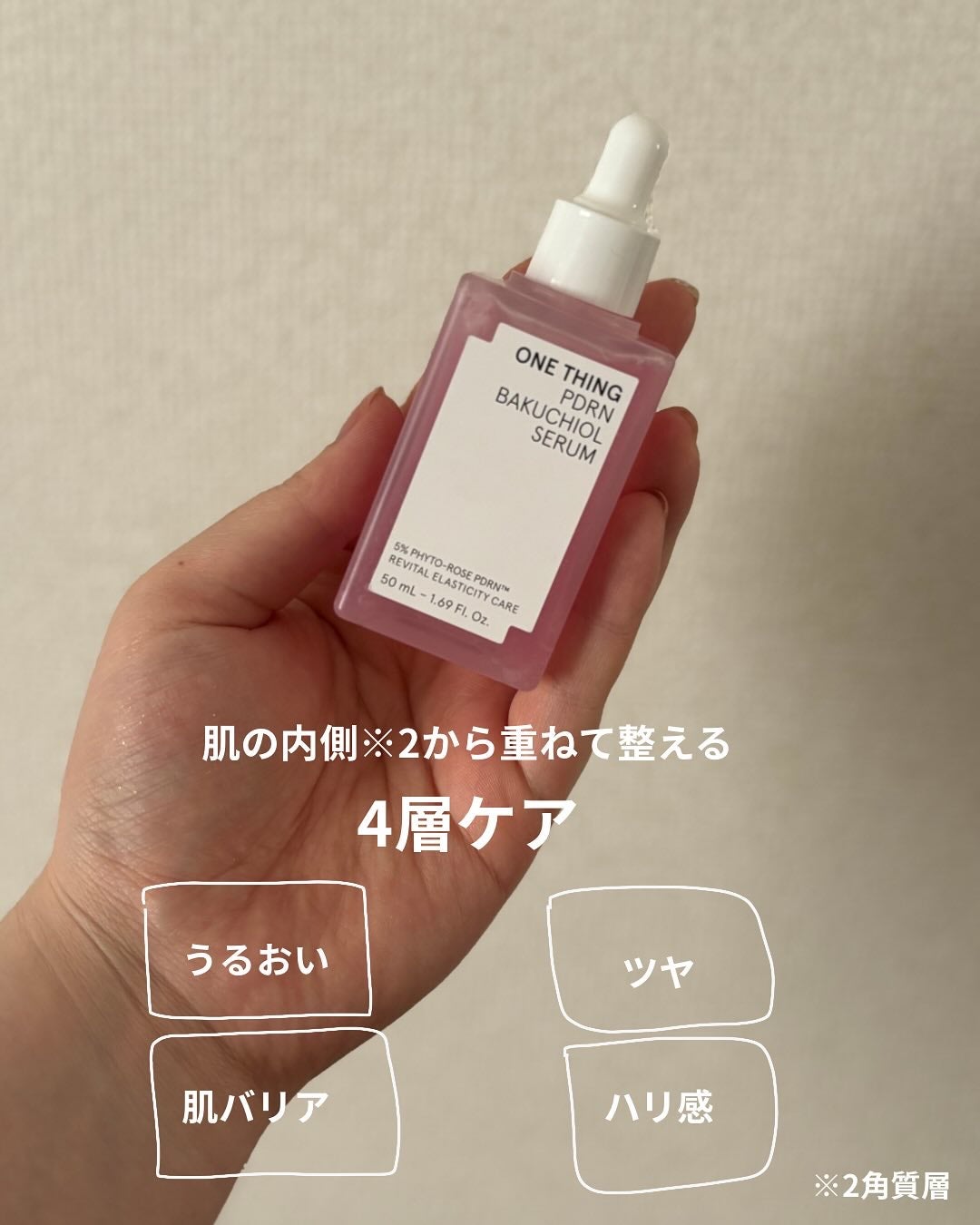 PDRNバクチオールセラム/ONE THING/美容液を使ったクチコミ(3枚目)