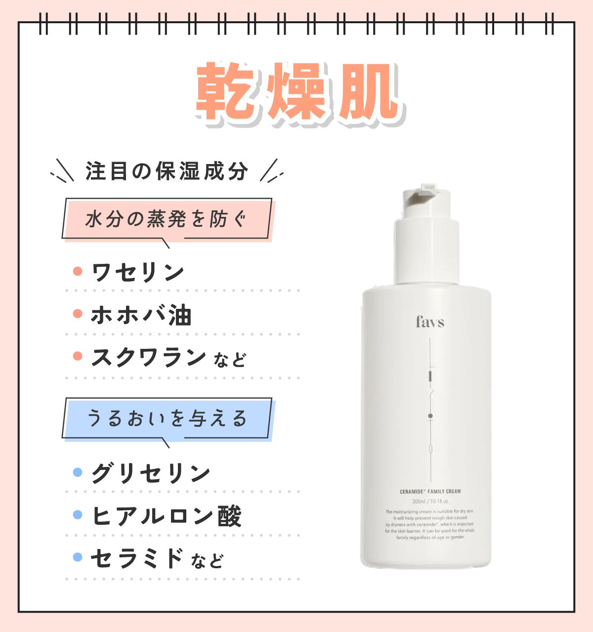 乾燥肌に注目の保湿成分は水分の蒸発を防ぐワセリン・ホホバ油・スクワランなどと、うるおいを与えるグリセリン・ヒアルロン酸・セラミドなどです。